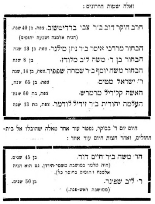 צילום: צילום מסך שמות ההרוגים במירון בעיתון 'המוריה'